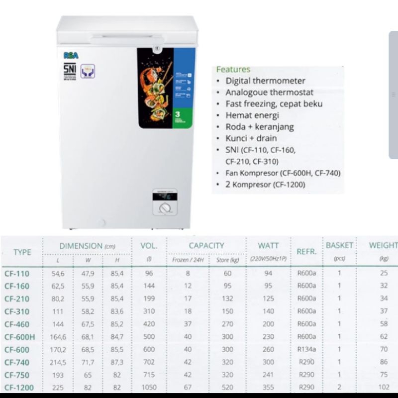 Jual CHEST BOX FREEZER RSA CF 110 210 310 100L 200 L 300 L | Shopee ...
