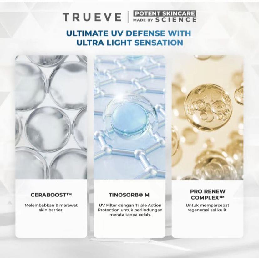Jual TRUEVE - Cerashield Hydro Gel Sunscreen - Sunscreen Gel Ringan ...