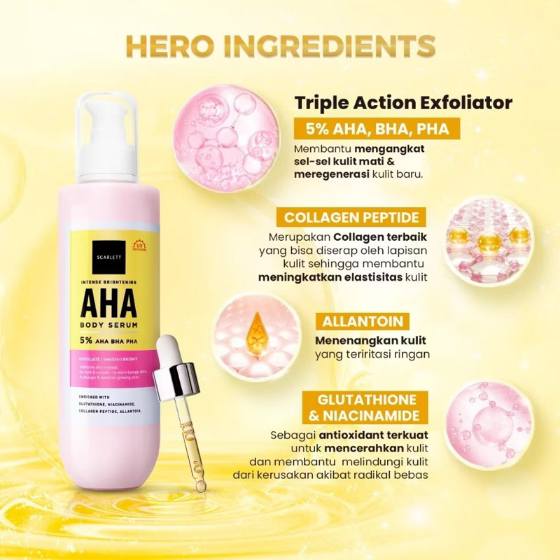 Jual Scarlett Whitening Intense Brightening AHA Body Serum 5% AHA BHA ...