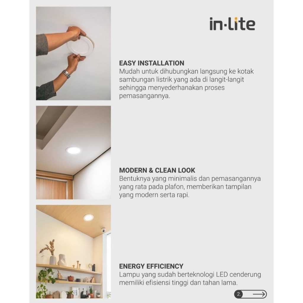 Jual INLITE - DOWNLIGHT PANEL LED INBOW INLITE 3W / 6WATT / 9WATT ...
