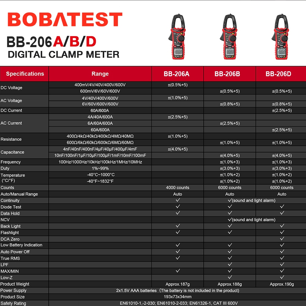 Jual BOBATEST Meteran Klem 600V AC/DC 6000 Multimeter Digital ...