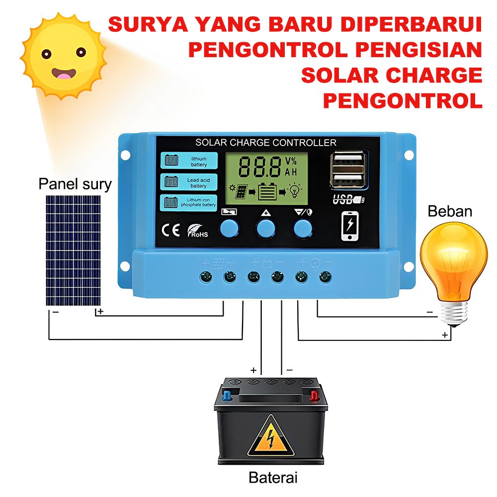 Jual zenor Solar Charge Controller LCD LED Display Solar PWM 12V/24V ...