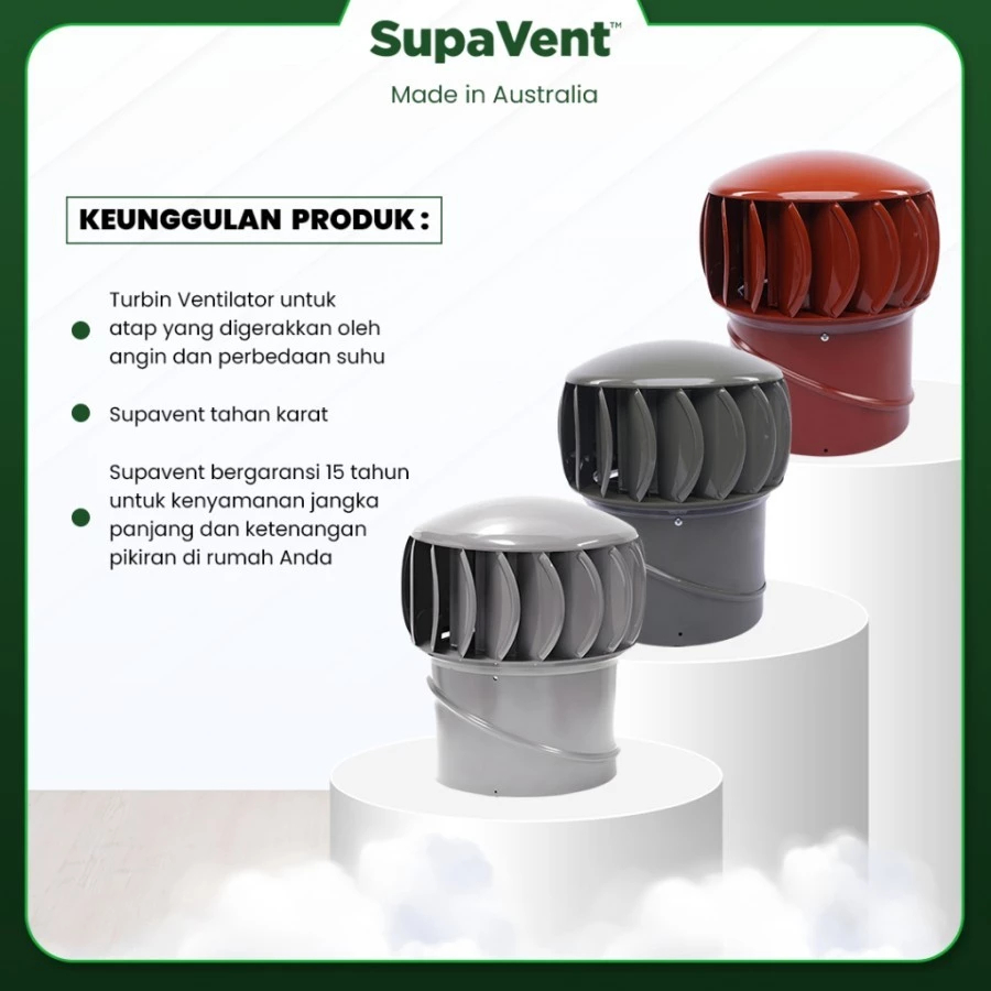 Jual Turbin Ventilator Rumah SupaVent Wind Driven | Blower Atap Rumah ...