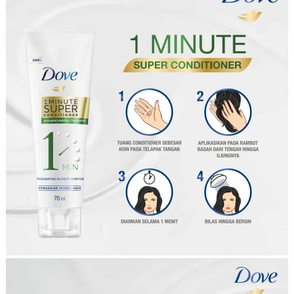 Jual DOVE Super Conditioner Intensive Hair Fall / Kondisioner Rambut ...