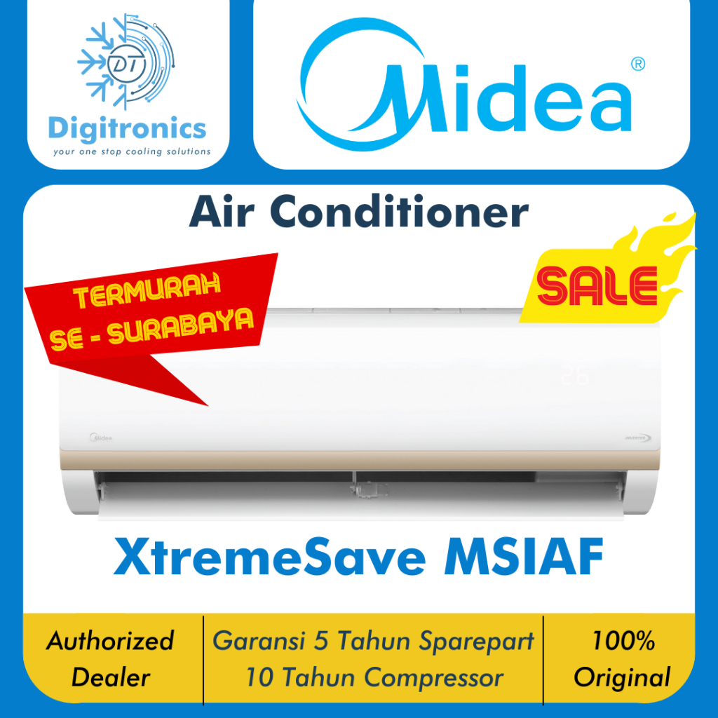 Mengungkap Rahasia Sejuk yang Hemat: Review Jujur AC Midea - Inverter (Seri MSIAF) Setelah Setahun Pemakaian