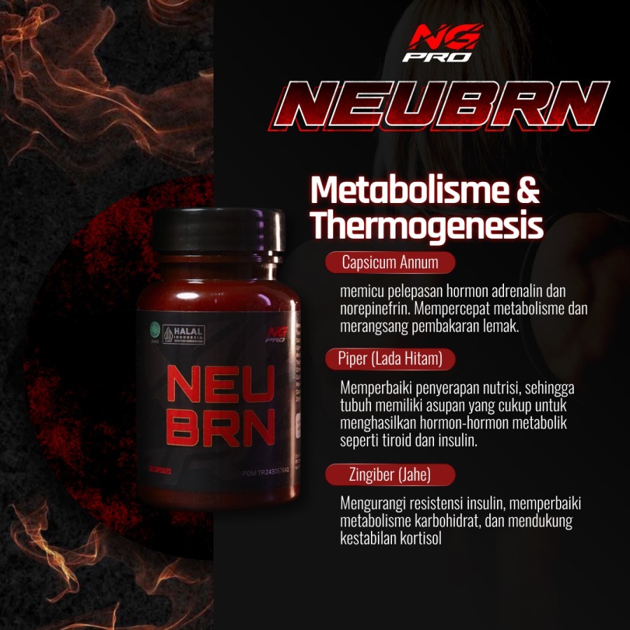 Jual Neugen Neu brn 30 capsul dan Neubrn 60 capsul - Obat diet kurus ...