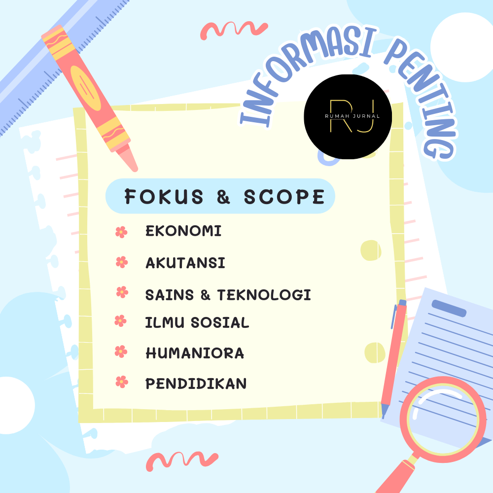 Jual Publikasi Ilmiah Jurnal Nasional ber ISSN | Shopee Indonesia