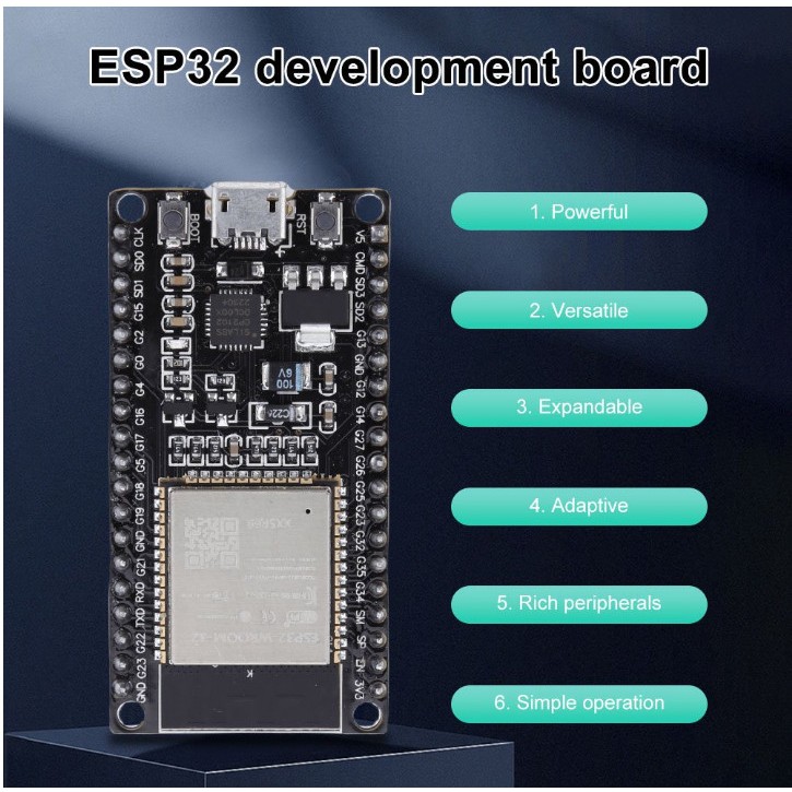 Jual ESP32 ESP-32 WROOM WIFI BLUETOOTH IOT DOIT Devkit V1 30 Pin ESP ...
