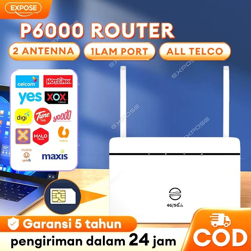 Jual modem Router 300Mbps Alas Internet Kabel | Shopee Indonesia