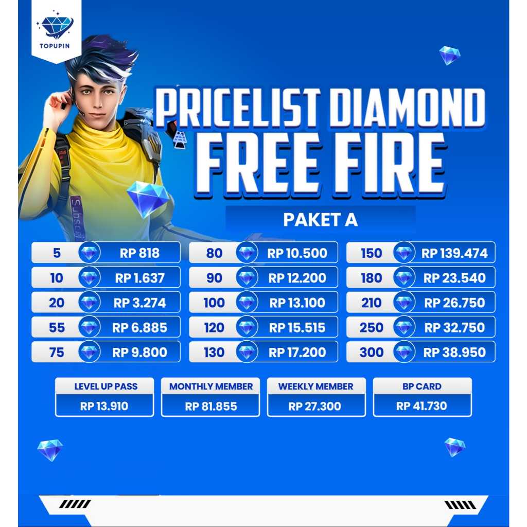 Diskon FF Hingga 75%: Trik Rahasia Beli Diamond Free Fire Murah