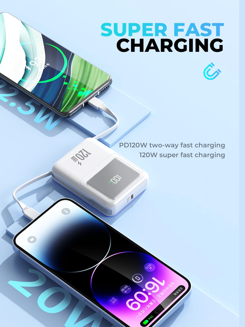 SKCBO 120W Wireless super Fast Charging Mini Powerbank 20000 mAh 4 USB Cable Fast Charging Pengisi Daya Cepat LED DIsplay Ringan
