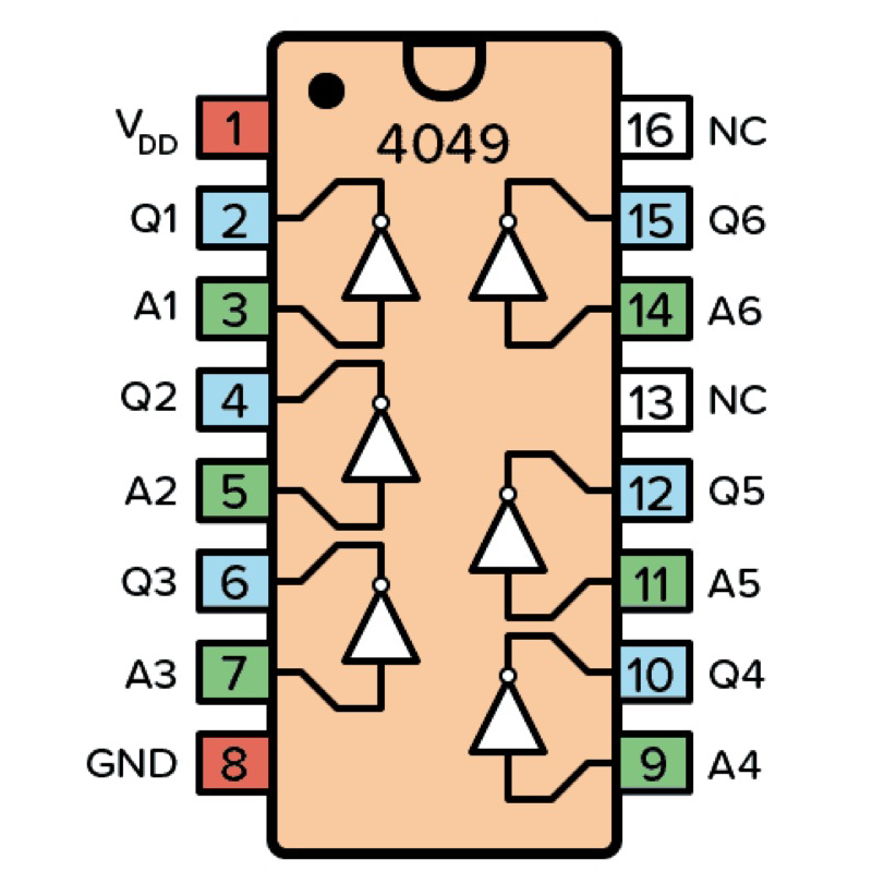 Jual IC CD4049 4049 cd4049bd CMOS Hex Inverting Buffer and Converter ...