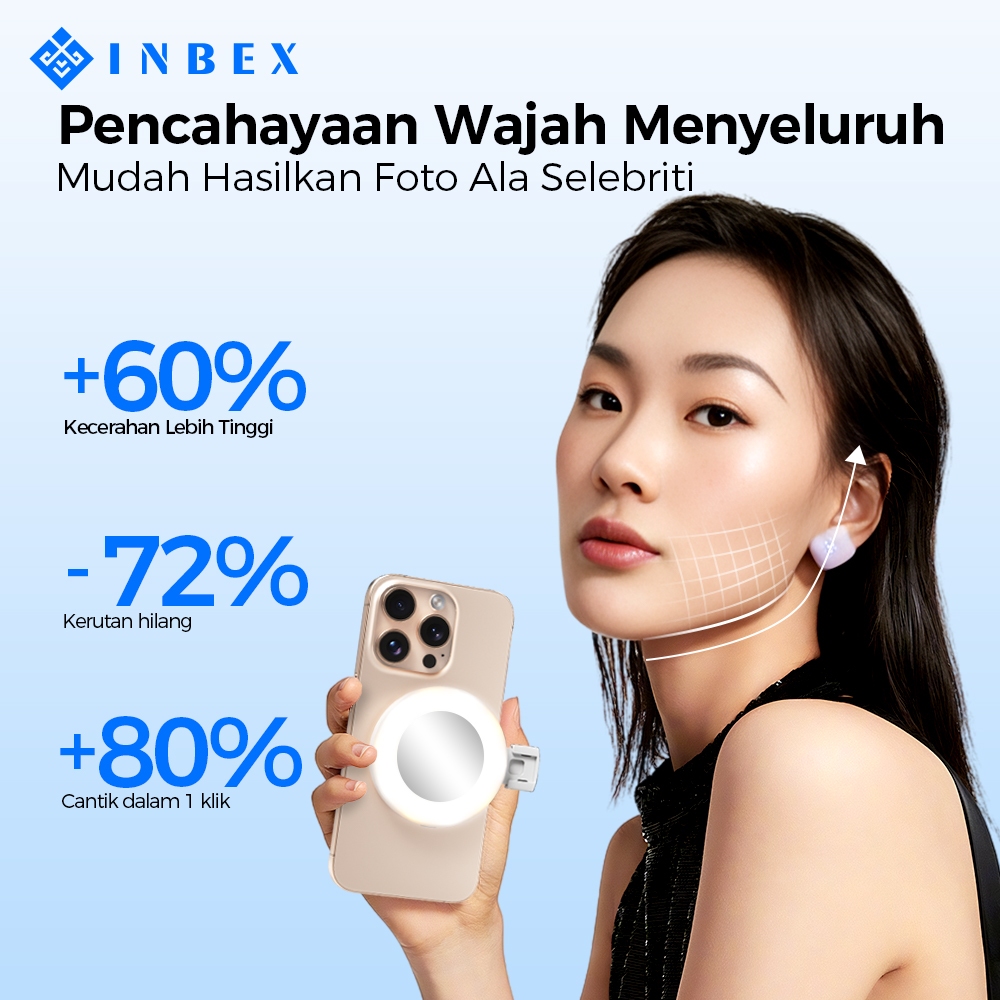 Jual INBEX IPL2 Pocket Ringlight 2 in 1 PL4 Mini Led Lighting Konten ...