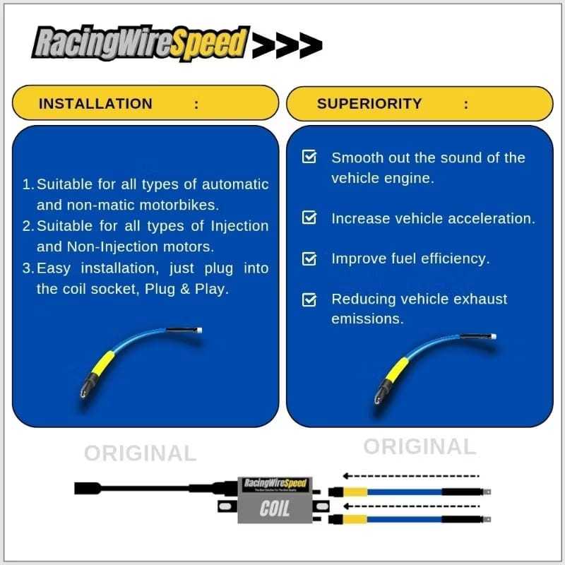 Jual Kabel Coil Universal ACCENT WIRE Peningkat Motor Ignition ORIGINAL ...