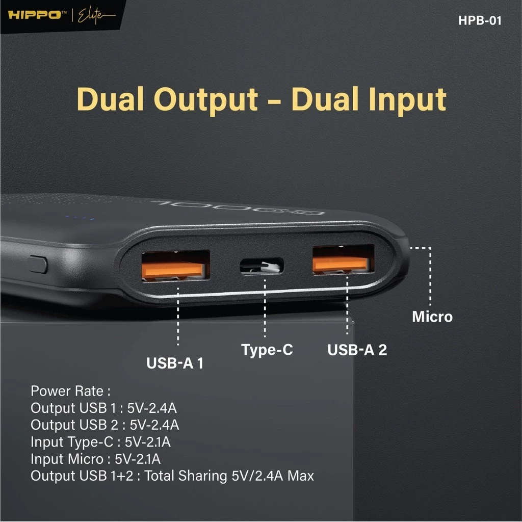 Hippo Powerbank HPB-01 10.000 Mah Fast Charging Sdc 2.4A Dual Output Usb A Dual Input Usb C Micro Garansi Resmi Hippo