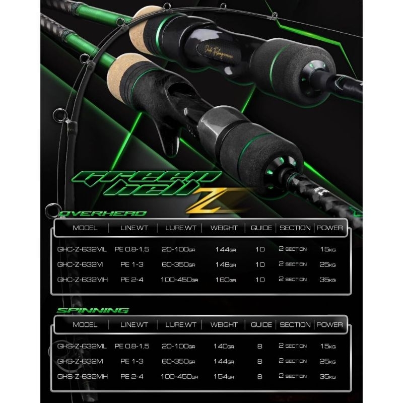 Jual Joran DAIDO GREEN HELL Z | Shopee Indonesia