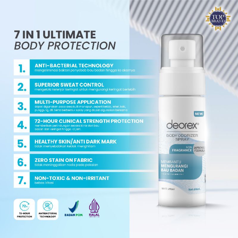 Jual DEOREX BODY ODORIZER SIZE MINI 5ML NON FRAGRANCE/Deodorant mini ...