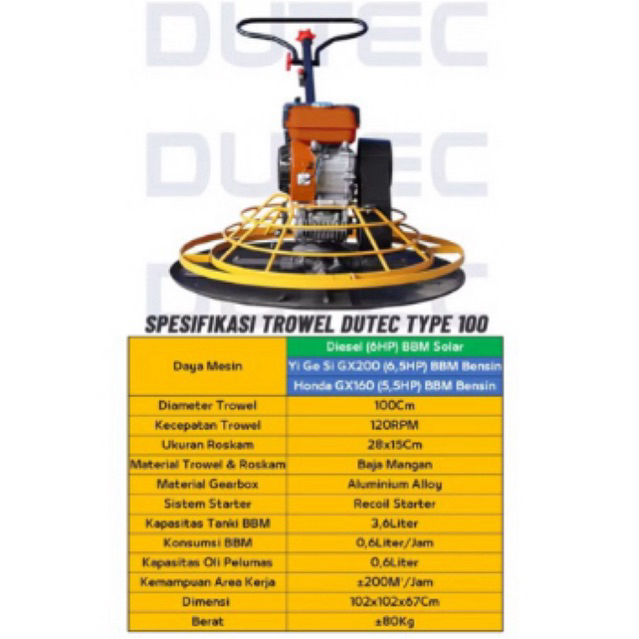 Jual MESIN POWER TROWEL MATRIX PERATA BETON LANTAI LENGKAP MESIN ...