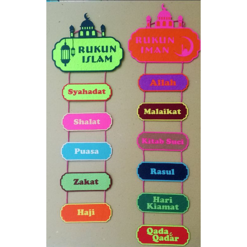 Jual Rukun Islam hiasan dinding edukasi belajar anak Muslim Rukun Iman ...