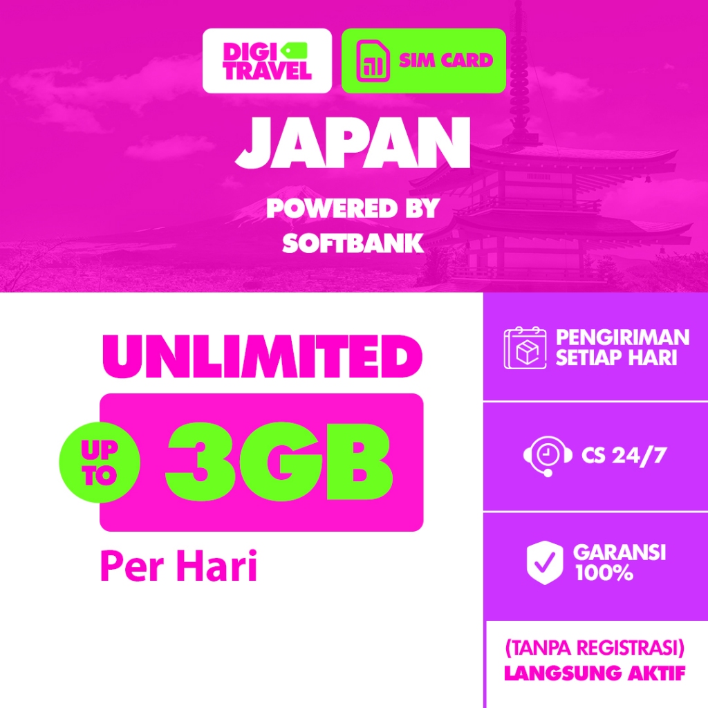 Jual DIGI TRAVEL Sim Card Japan Unlimited | Simcard Jepang Softbank ...