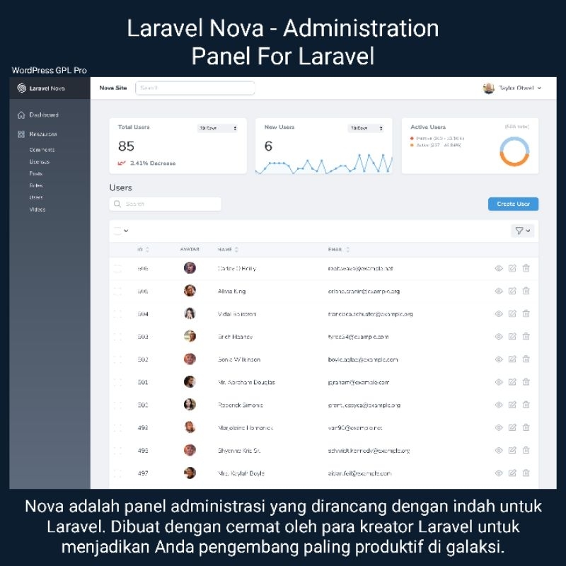 Jual Laravel Nova - Administration Panel For Laravel | Shopee Indonesia