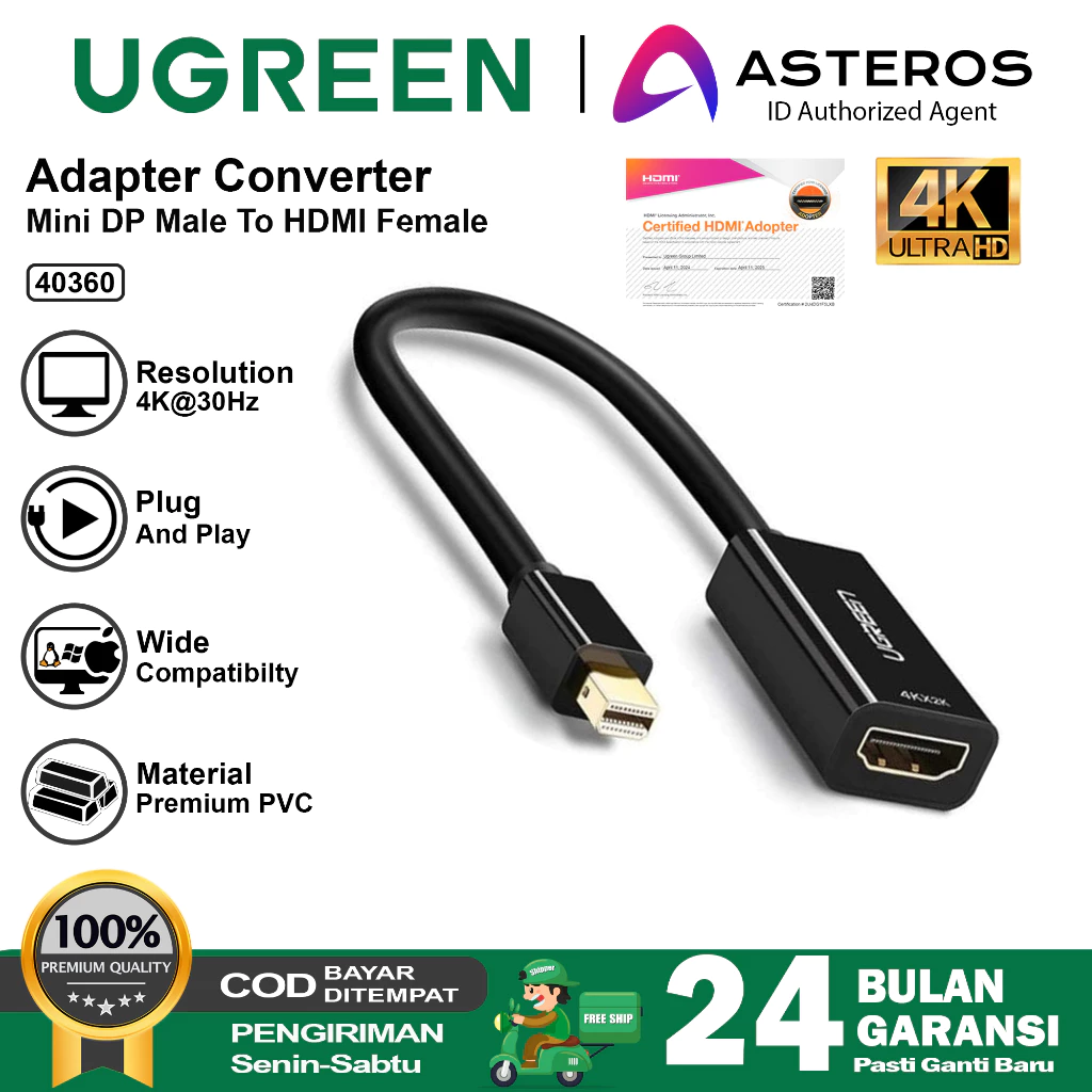 UGREEN Kabel Mini DP To HDMI Male/Female 4K@60Hz 40360