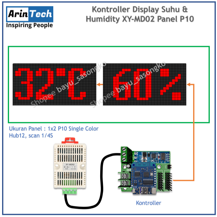 Jual Kontroller Display Suhu dan Humidity XY-MD02 SHT20 Multi Panel P10 ...