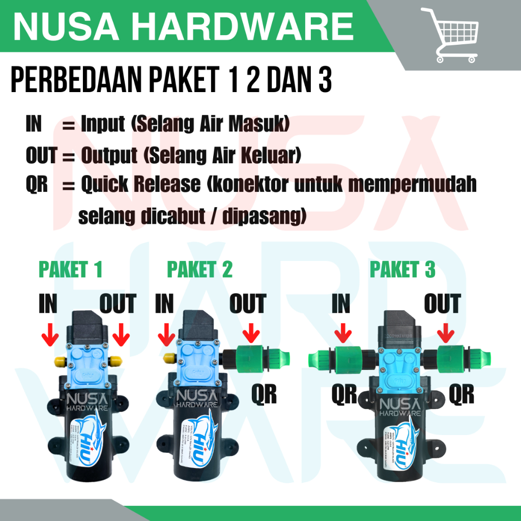 Jual PAKET HIU 100 PSI ORIGINAL MESIN POMPA ALAT STEAM MOTOR CUCI MOBIL ...