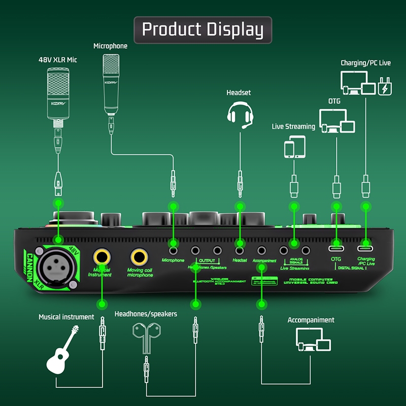 Jual KOORFLY KF03 Terbaru RGB Live Soundcard 48V Recording Live Mixer ...