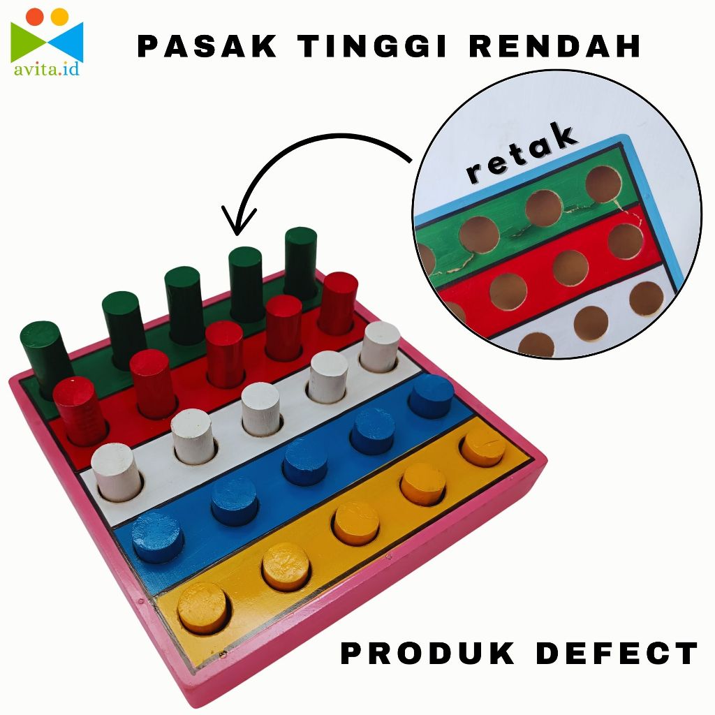 Jual Produk Defect / Tidak Lengkap Masih Layak Pakai dan Lebih Murah ...