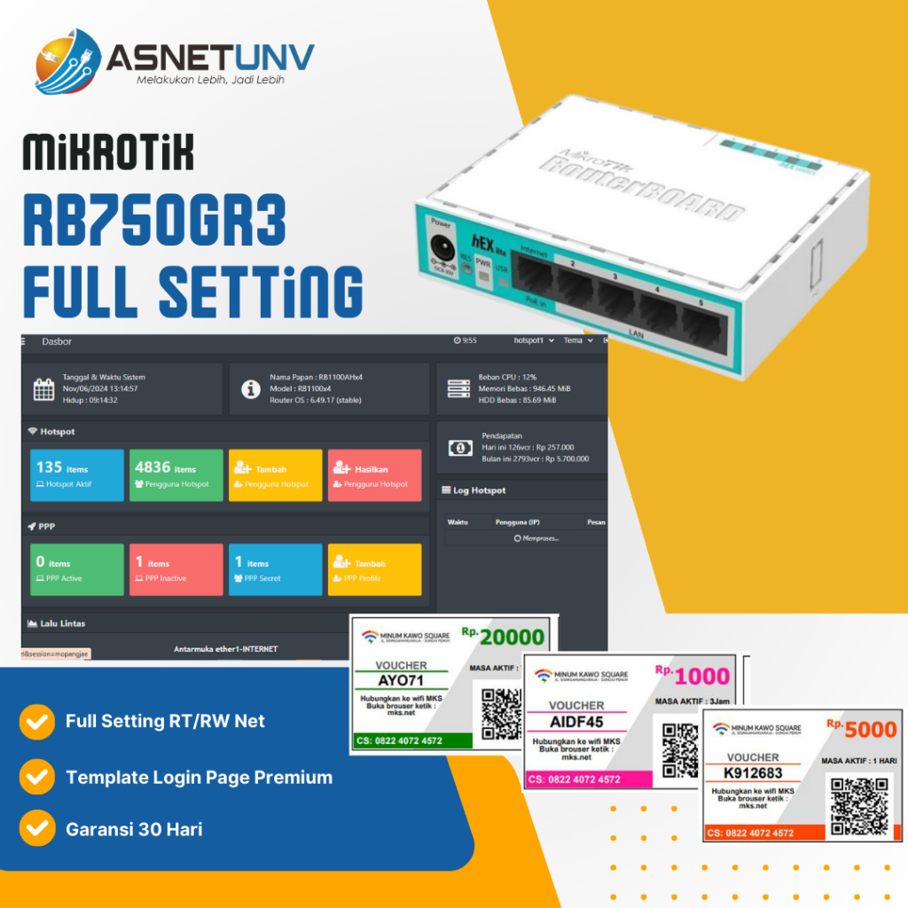 Jual MIKROTIK RB750GR3 FULL SETTING VOUCHER RT/RW NET | Shopee Indonesia