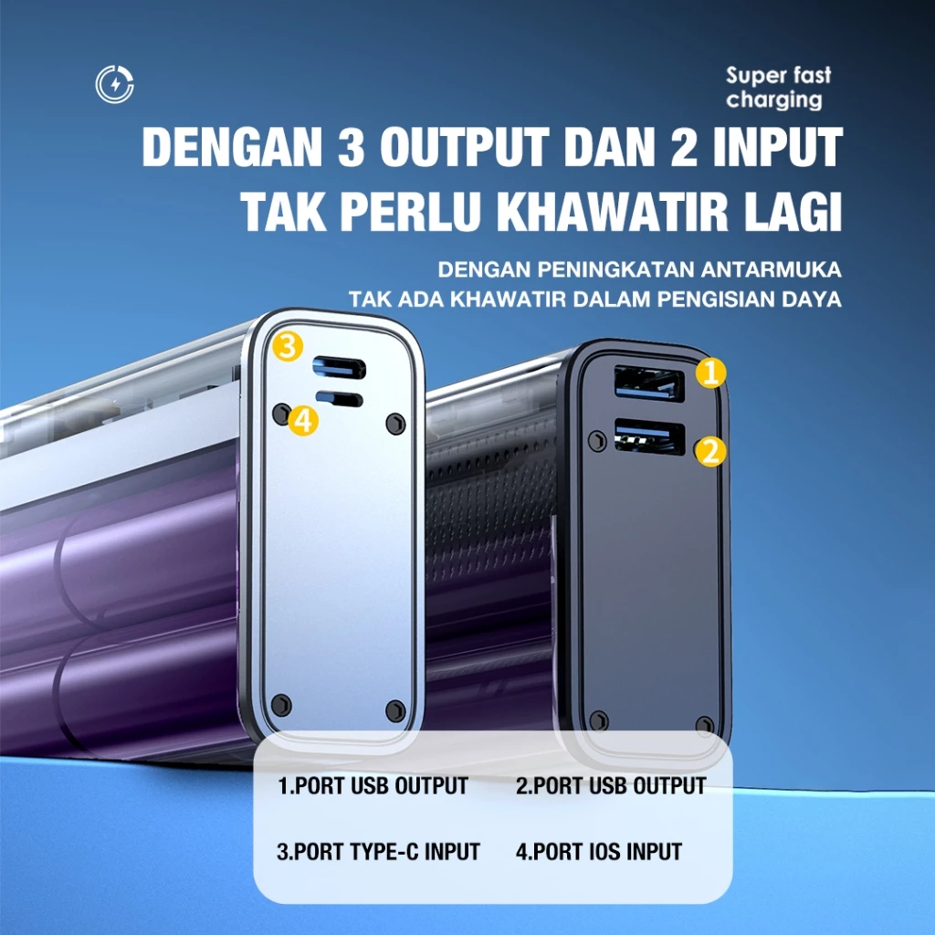 SKCBO100W Super Fast Charging Power Bank 20000mAh Dual Output Port USB & Type-C Garansi Original