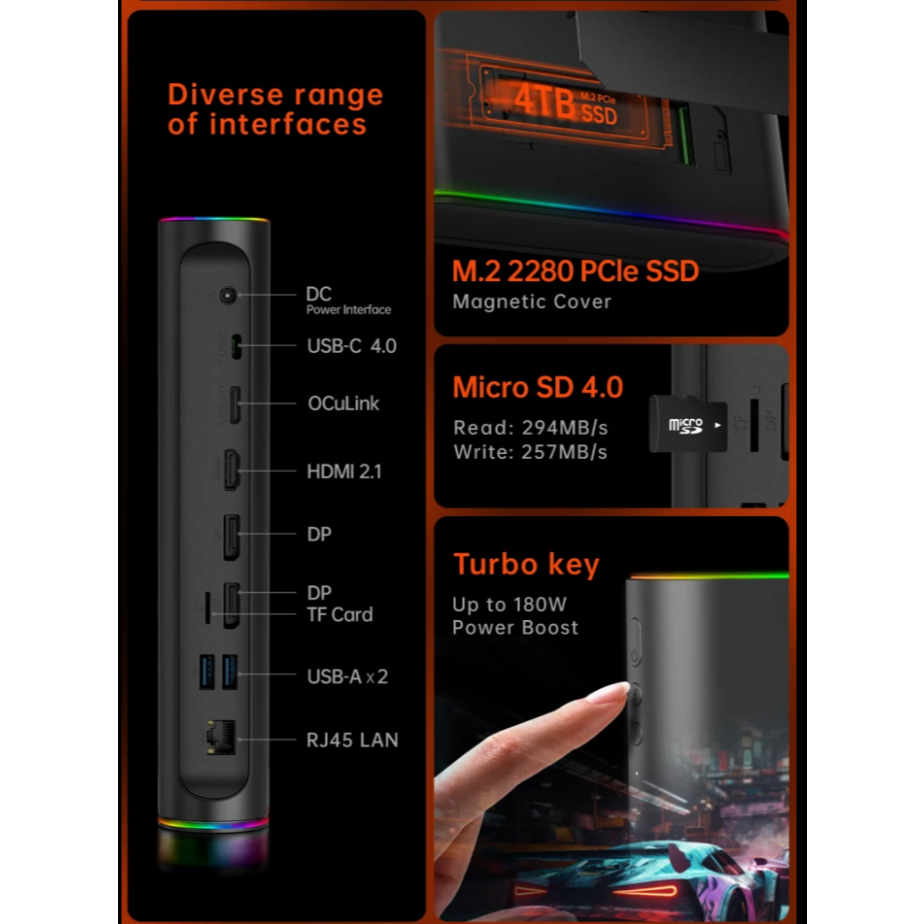 Jual ONEXGPU 2 One XGPU 2 OXP eGPU Portable AMD Radeon 7800M Portable ...