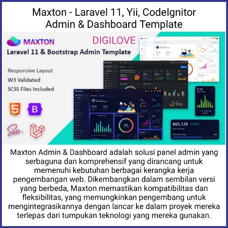 Jual Maxton - Laravel 11, Yii, CodeIgnitor Admin & Dashboard Template ...