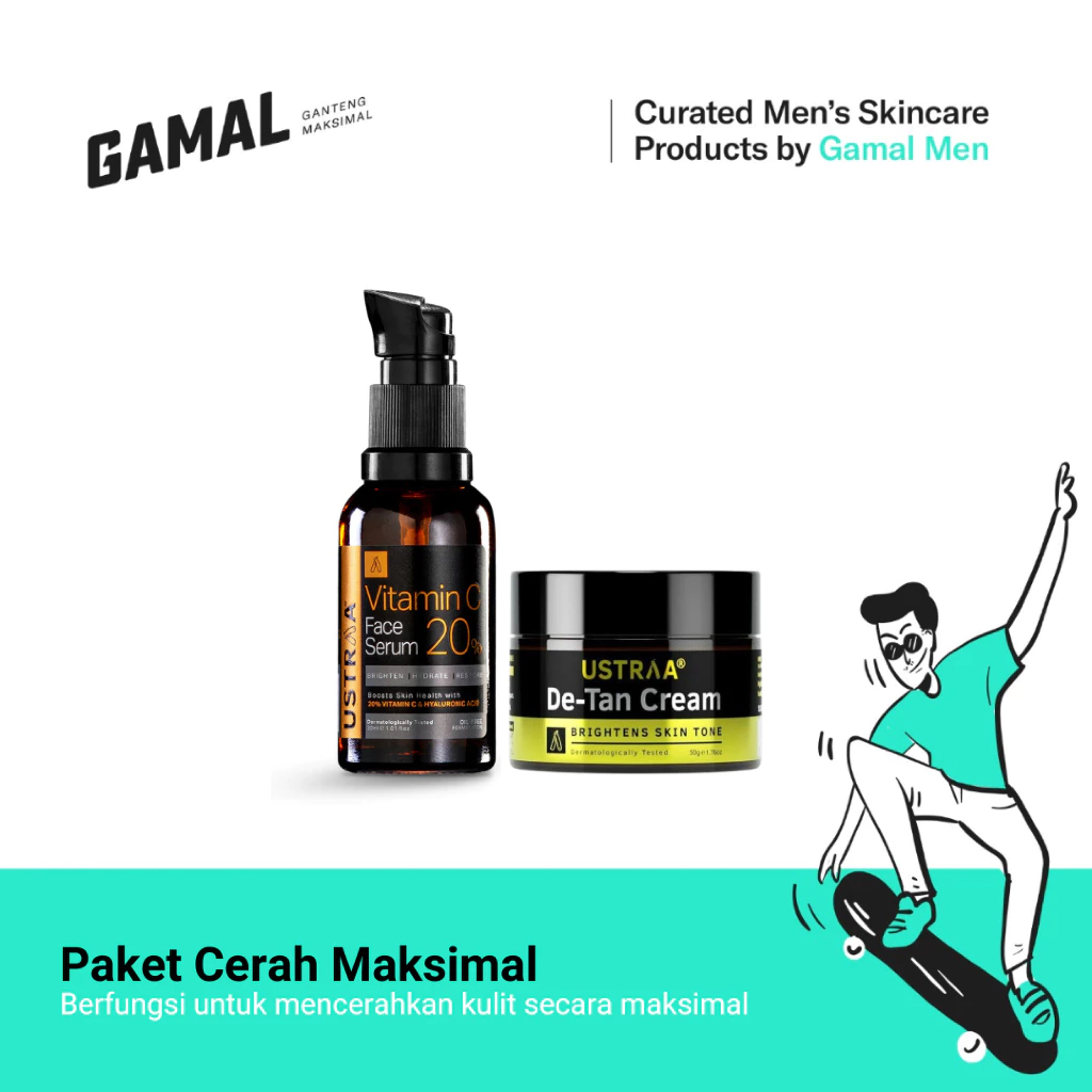 Paket Cerah Maksimal - Paket Mencerahkan Kulit Kusam