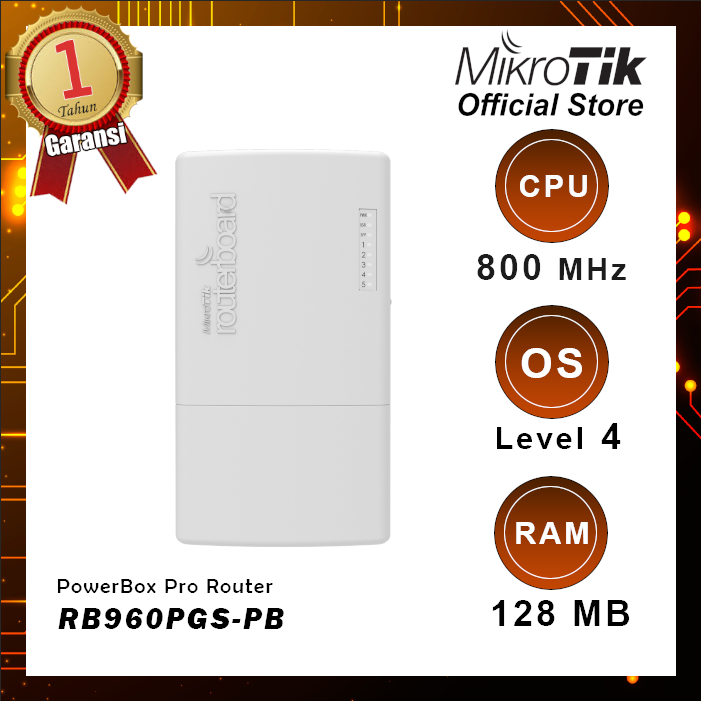 Jual MikroTik Router Board RB960PGS-PB (with PoE-Output) 1 unit ...