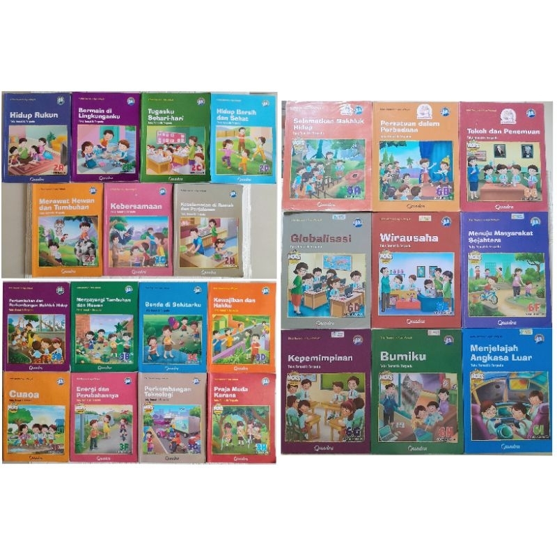 Jual Buku Teks Tematik Terpadu Kelas 2 3 6 SD Quadra | Shopee Indonesia