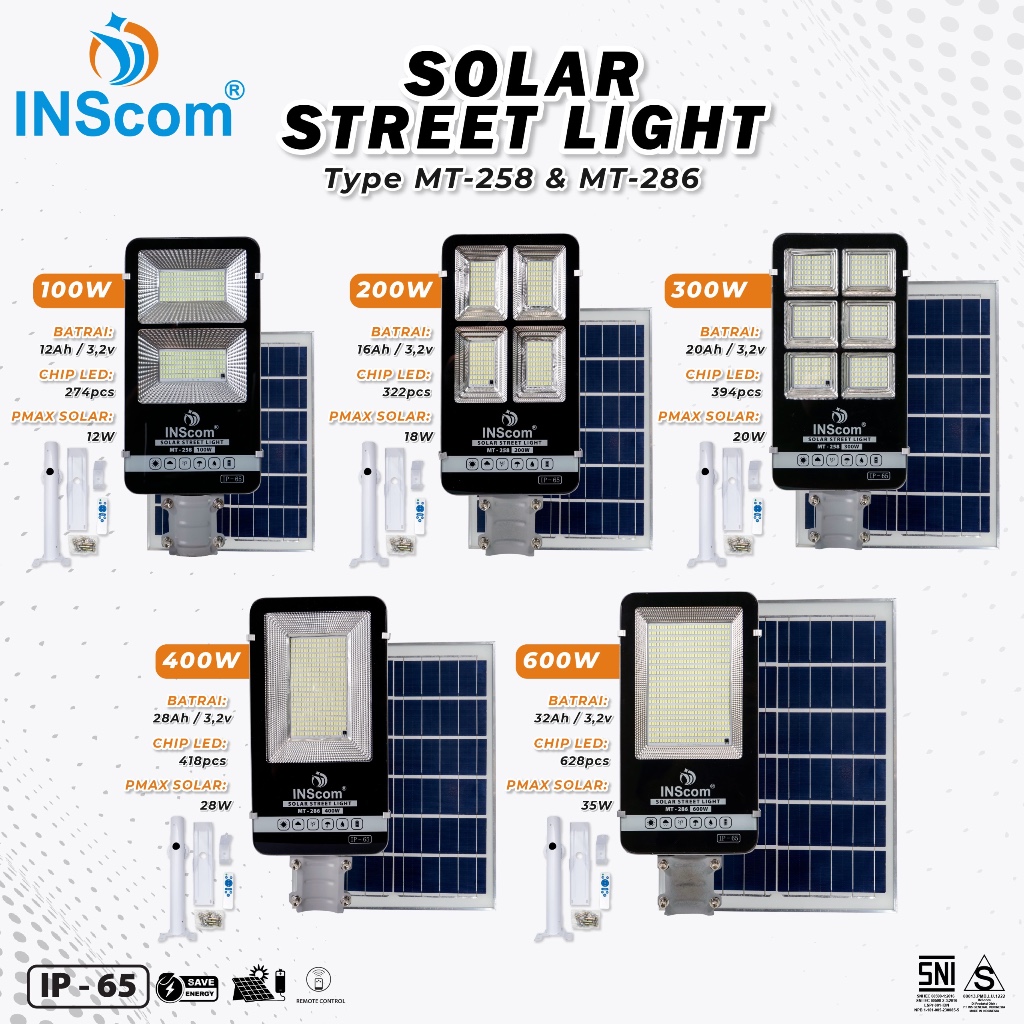 Jual LAMPU JALAN SOLAR PANEL LED 100W LAMPU PJU TENAGA SURYA MATAHARI ...