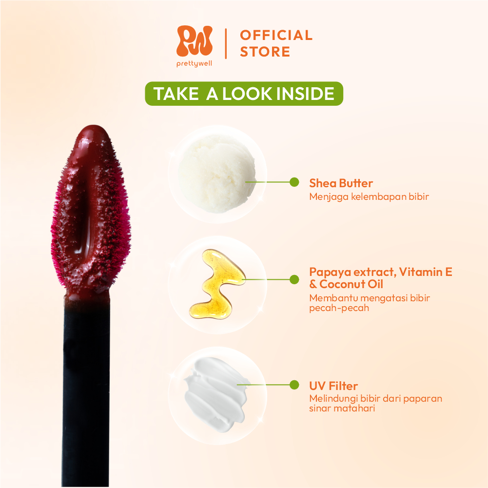 Jual Prettywell Lipscreen SPF 30+ in vitro - WUDHU FRIENDLY ...