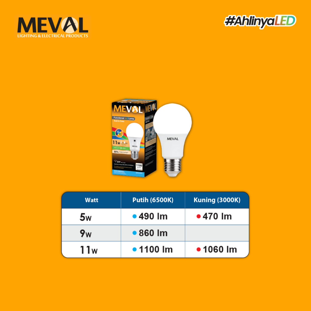 Jual MEVAL Lampu LED Photo Sensor Cahaya Matahari Advance Series ...