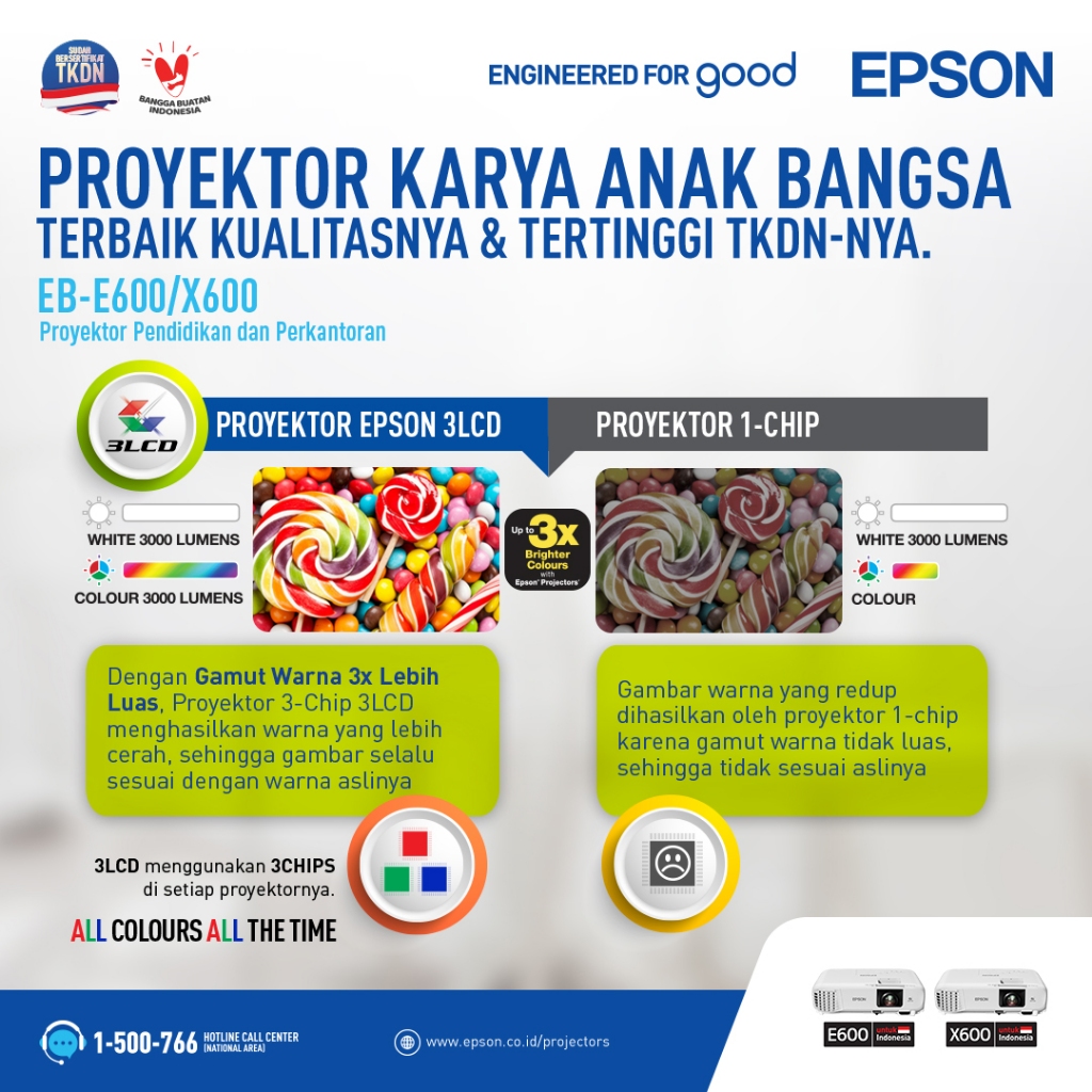 Projector Epson EB X600 TKDN XGA 3600 Lumens HDMI 3 LCD (5)
