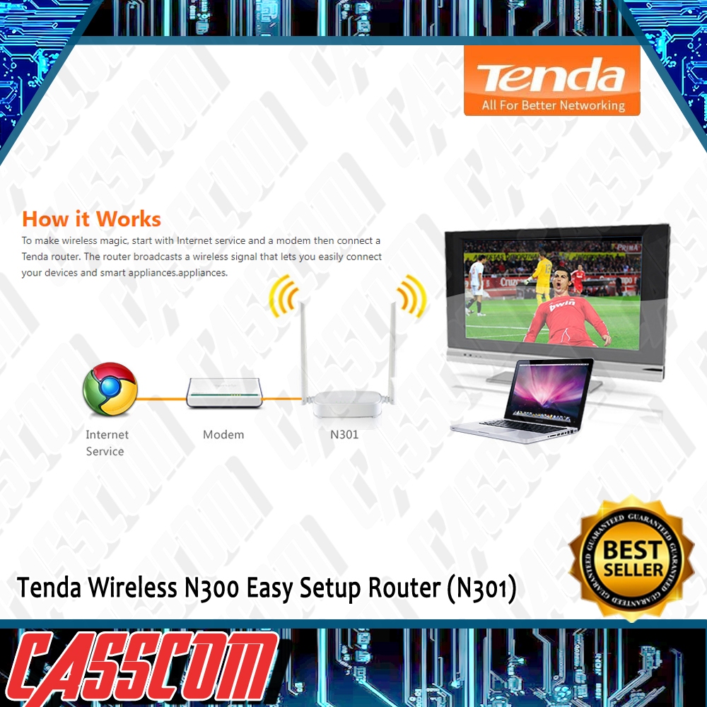 Jual Tenda Wireless N300 Easy Setup Router (N301) | Shopee Indonesia