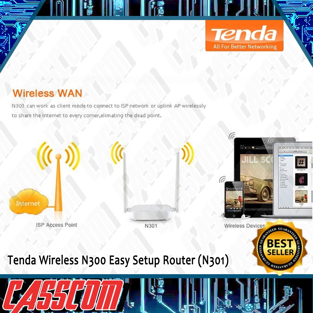 Jual Tenda Wireless N300 Easy Setup Router (N301) | Shopee Indonesia
