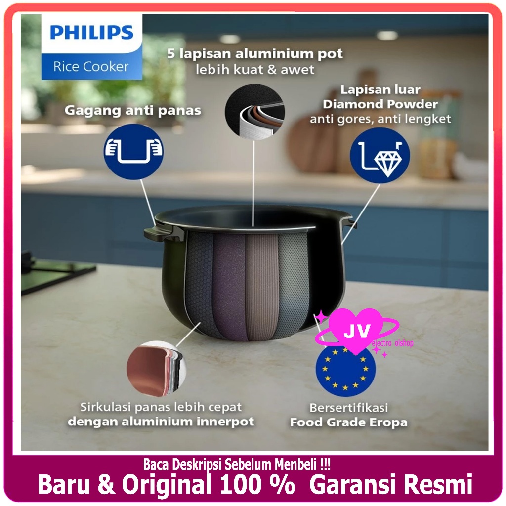 Jual PHILIPS HD3210-32 / Rice Cooker Philips HD3210 - 1,8L / Magic Com ...