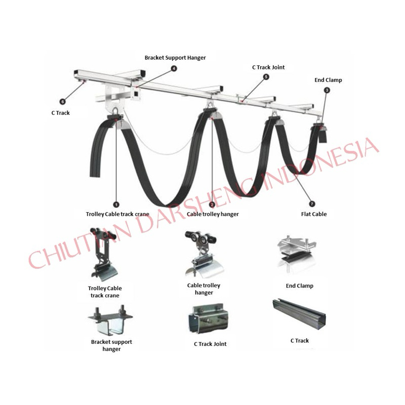 Jual festoon cable set | Shopee Indonesia