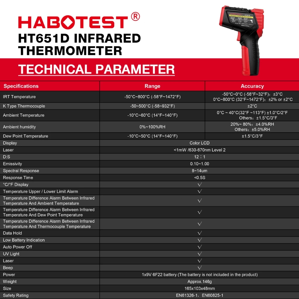 Jual HABOTEST HT651D Termometer Inframerah -50'c-800c Termometer ...