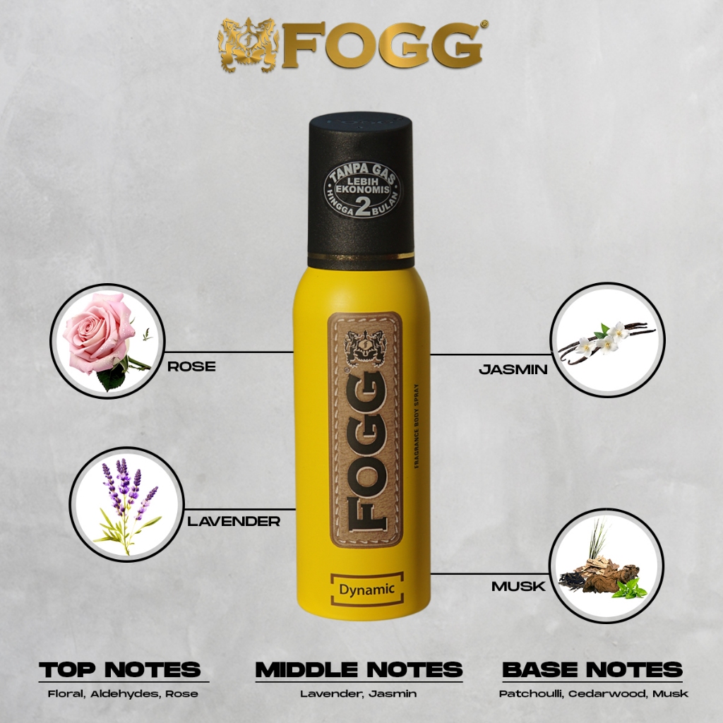 Fogg Perfume Body Spray Reguler Dynamic 120ml Tanpa Gas
