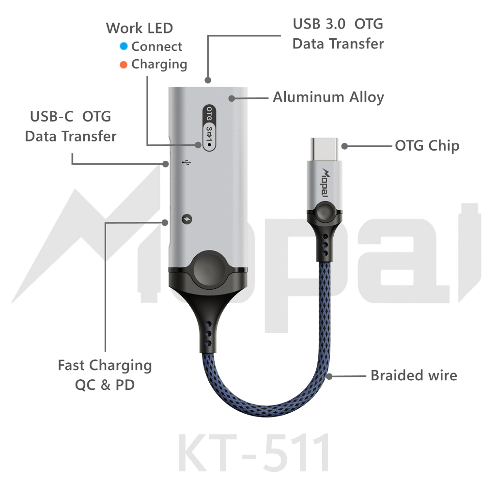Jual MOPAI - KT511 OTG Splitter TYPE C to TYPE C & USB 3.0 (DAC CHIP ...