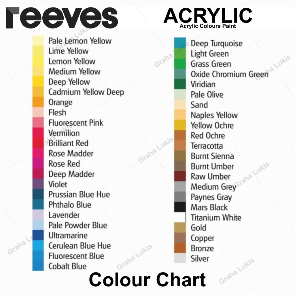 Jual Cat Akrilik Reeves Artists / Acrylic Color Paint 22ml | Shopee ...