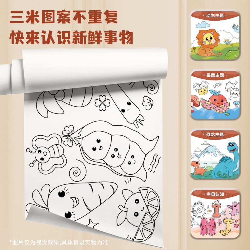 Jual Deli Kertas Sticker Mewarnai Jumbo / Poster Mewarnai Roll Panjang ...